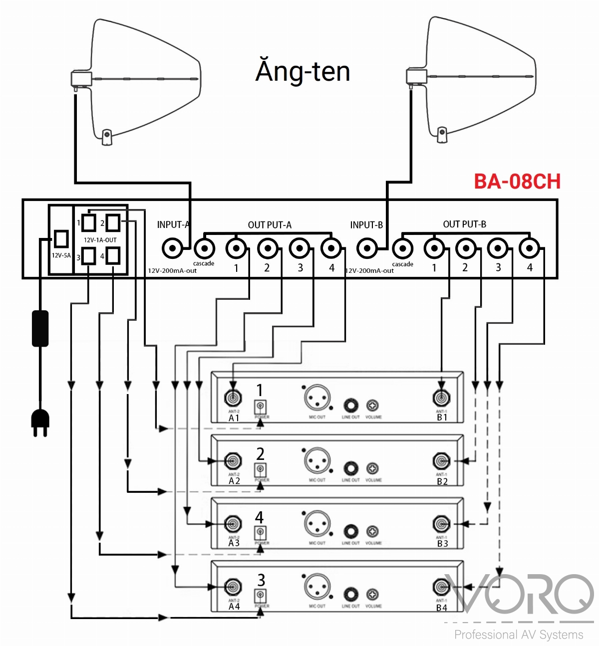 Sơ đồ kết nối bộ khuếch đại Voro BA-08CH Sơ đồ kết nối bộ khuếch đại Voro BA-08CH